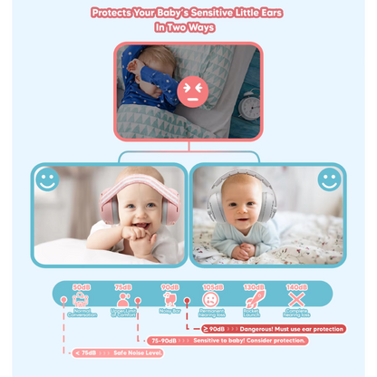 Baby Ear Protection – Sleep Better & Prevent Hearing Damage